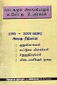 02:08, 7 அக்டோபர் 2021 -ல் இருந்த பதிப்பின் சிறு தோற்றம்